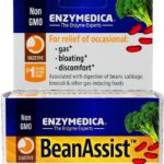 Enzymedica BeanAssist