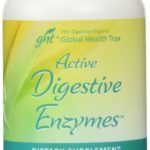 Global Health Trax Active Digestive Enzymes