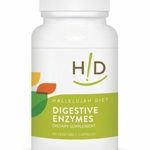 Hallelujah Acres Digestive Enzymes 