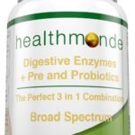 Healthmonde Digestive Enzymes