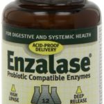 Master Supplements Enzalase