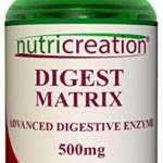 Nutricreation Digest Matrix