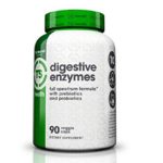 Top Secret Nutrition Digestive Enzymes